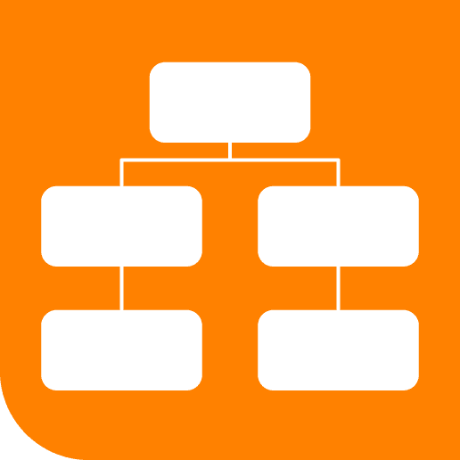 Organización